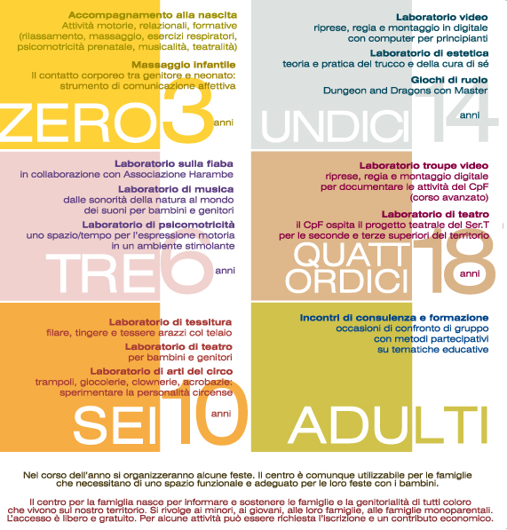 Centro per la famiglia retro